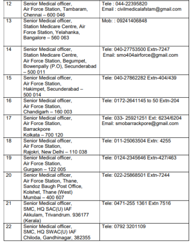 How To Obtain Class I, II Medicals - Flightrule Aviation