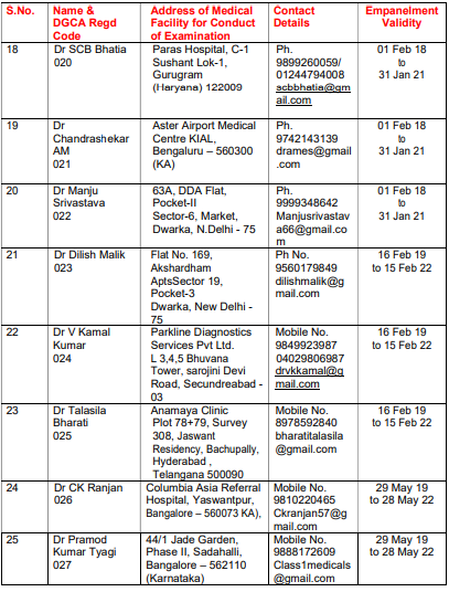 dgca ground classes